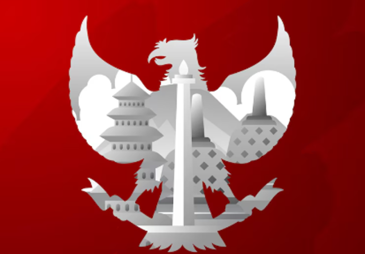 Pancasila: Fondasi Negara dan Filosofi di Balik Setiap Sila