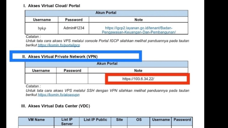 Diduga Bocor, Viral Password Akses PDN Disebut ‘admin#1234’