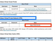 Diduga Bocor, Viral Password Akses PDN Disebut ‘admin#1234’
