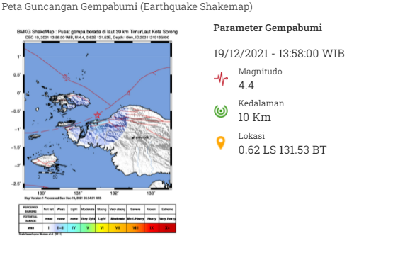 Sorong Digoyang 75 Kali Gempa Dangkal