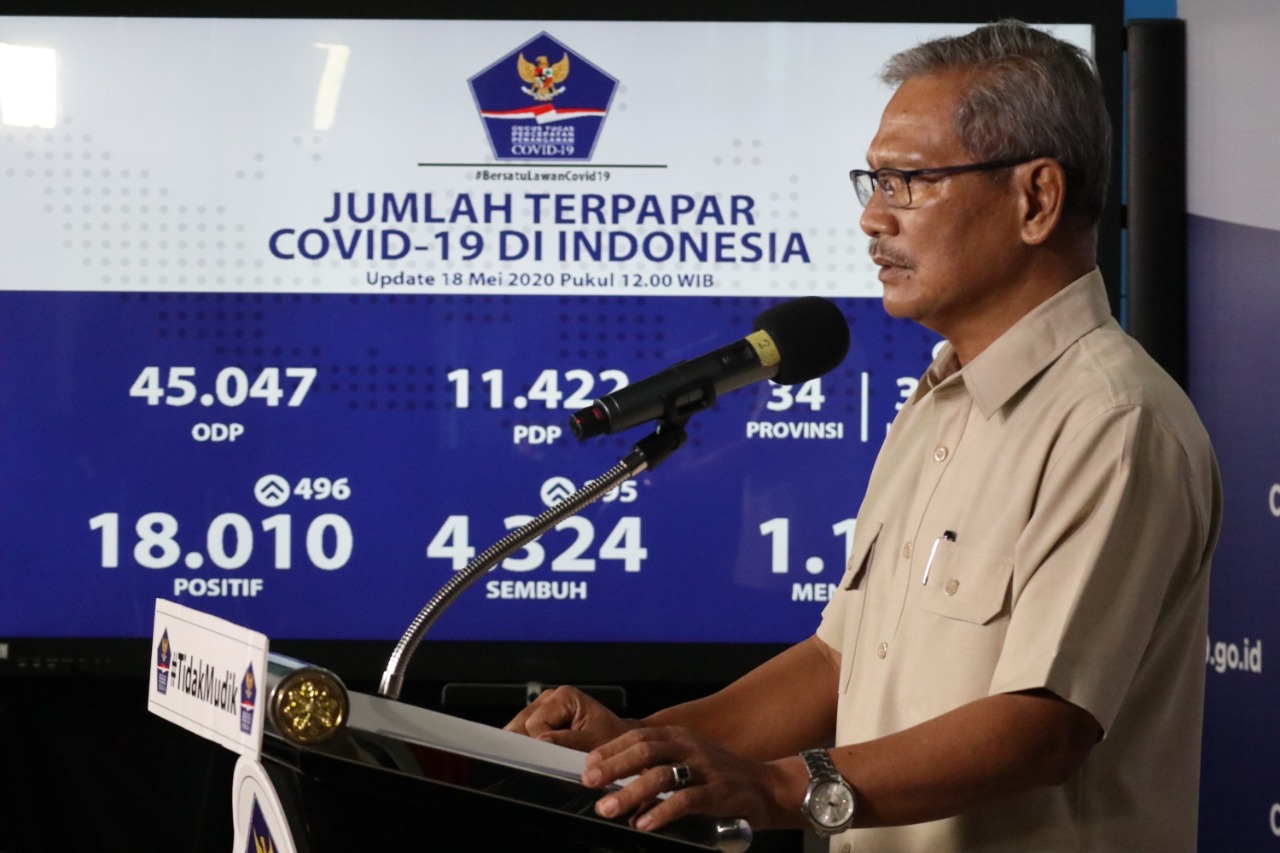 Update COVID-19 Selasa (19/5): 18,496 Positif, 4,467 Sembuh