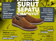 Pasang Surut Sepatu Cibaduyut