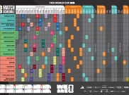 FIFA Rilis Jadwal Lengkap Piala Dunia 2026: Kick Off Paling Awal Jelang Tidur Malam dan Banyak di Jam Kantor