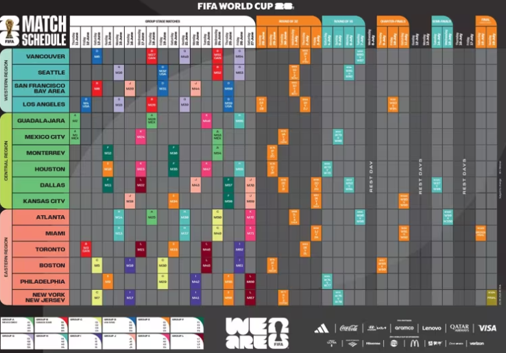FIFA Rilis Jadwal Lengkap Piala Dunia 2026: Kick Off Paling Awal Jelang Tidur Malam dan Banyak di Jam Kantor