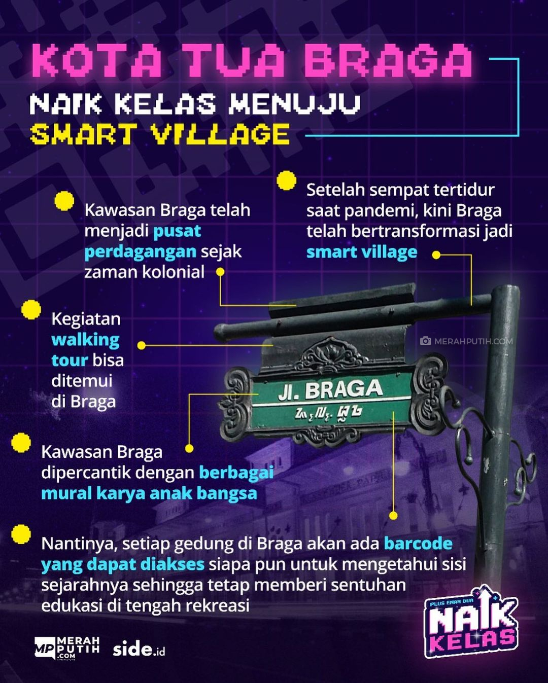 Kota Tua Braga Naik Kelas Menuju Smart Village