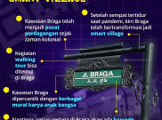 Kota Tua Braga Naik Kelas Menuju Smart Village