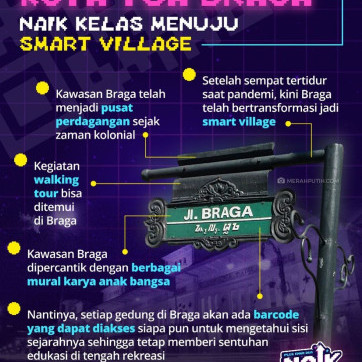 Kota Tua Braga Naik Kelas Menuju Smart Village