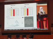 Satgas COVID-19 Ungkap Lima Fakta Strategi Keberhasilan Tangani Pandemi