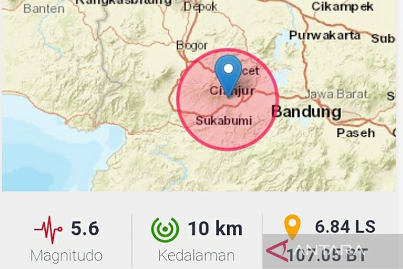 Gempa Magnitudo 5,6 Guncang Cianjur, Terasa hingga Jakarta