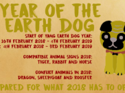Ramalan Suhu Yo: Kesehatan di Tahun Anjing Tanah Berdasarkan Shio