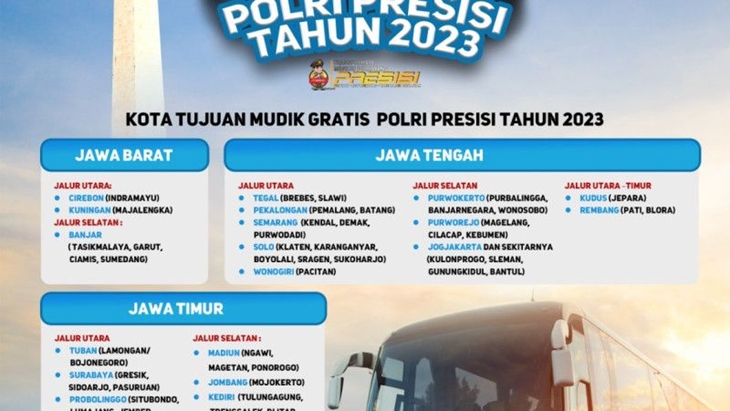 Polri Tutup Pendaftaran Mudik Gratis