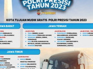 Kapolri Bakal Lepas 23 Ribu Peserta Mudik Gratis Gunakan 428 Bus