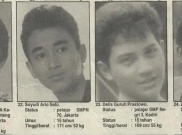 Sebelum Jadi Kapolri, Suyudi Ario Seto Pernah Jadi Semifinalis Cover Boy 1988