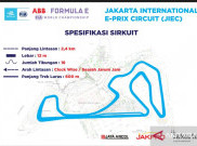 PDIP DKI Endus Permainan Licik Pemenang Tender Sirkuit Formula E