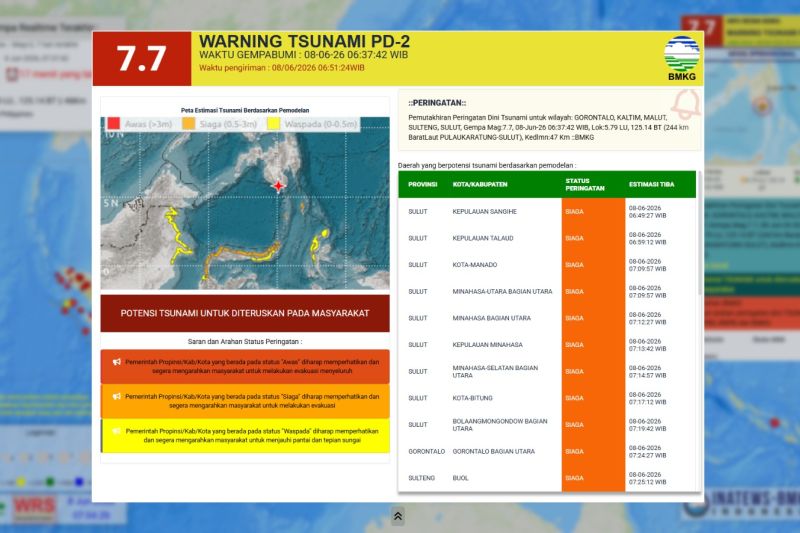 BMKG Catat Tsunami Gelombang Pertama Gempa M 7,7 di 3 Lokasi, Tingginya Belasan