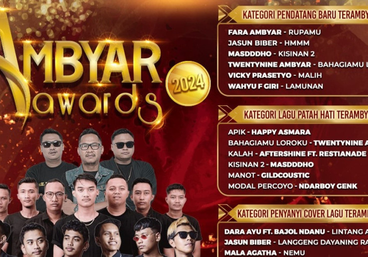 Dukung dan Vote Jagoanmu di Ajang Ambyar Awards 2024!