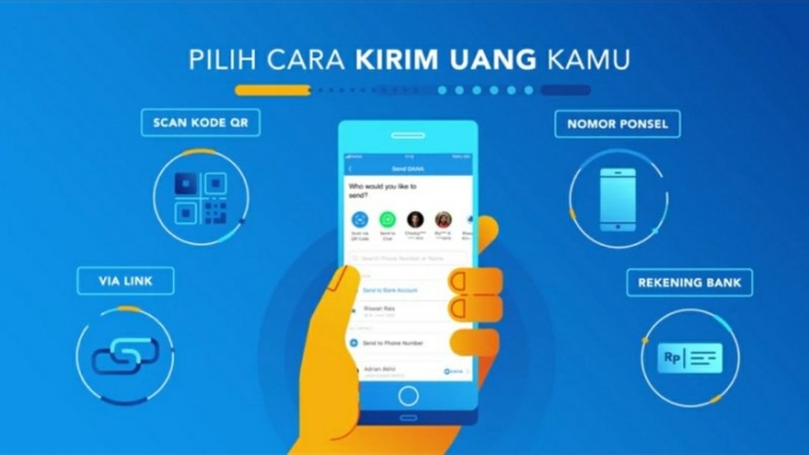 Ada beberapa hal yang diperbarui di fitur Kirim Uang. (Foto: Ist)