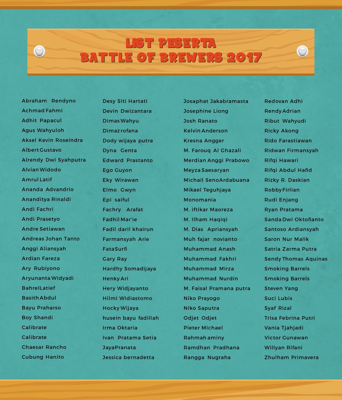 Battle of Brewers 2017