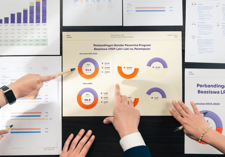 LPDP 2026: Kesempatan Kuliah Gratis S2-S3, Ini yang Harus Disiapkan