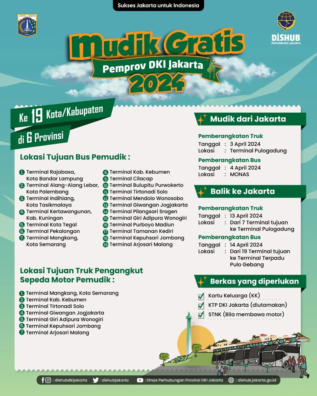 mudik gratis