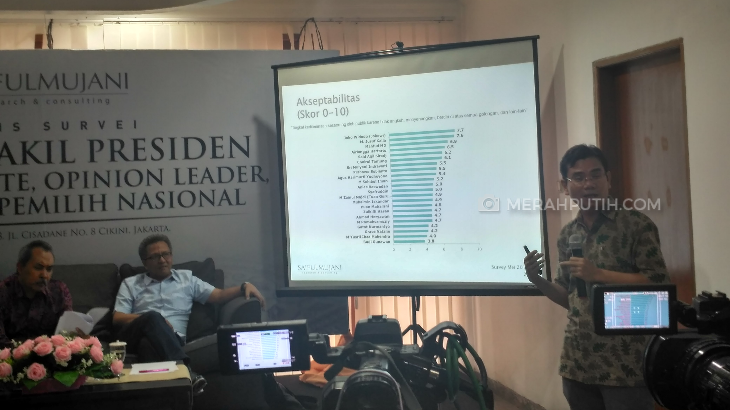Peneliti SMRC Djayadi Hanan