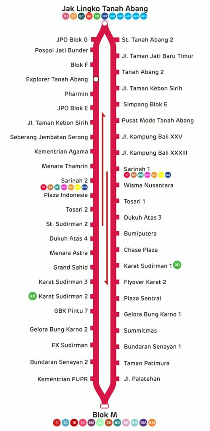 Transjakarta Buka Rute Baru Tanah Abang-Blok M - MerahPutih