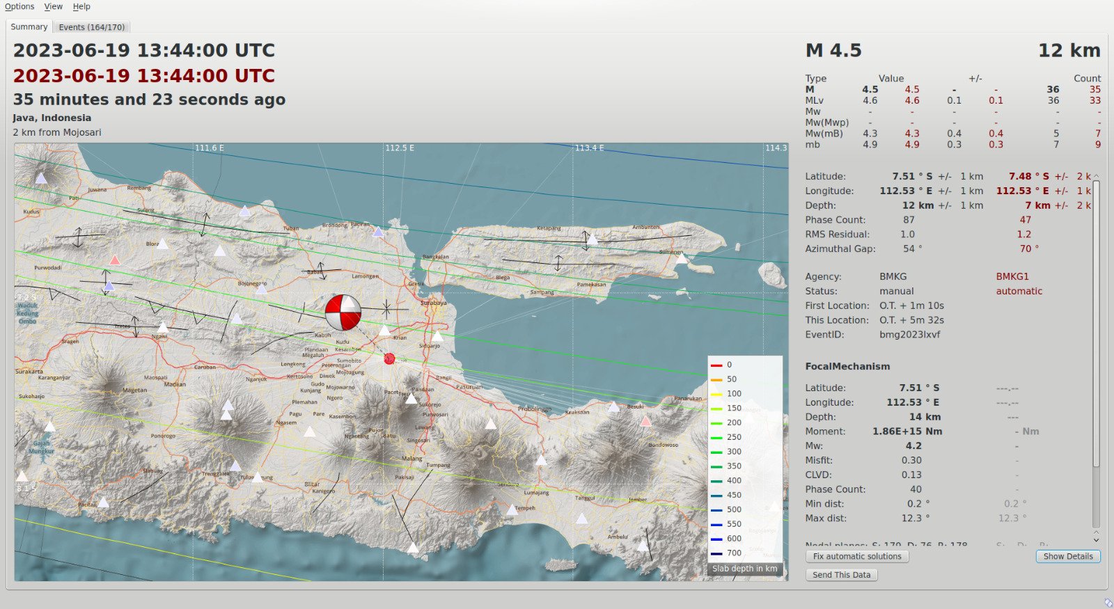 BMKG Ungkap Pemicu Gempa 4,6 Magnitudo di Mojokerto