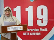 Update COVID-19 Kota Cirebon: Orang Dalam Pemantauan Berkurang 30