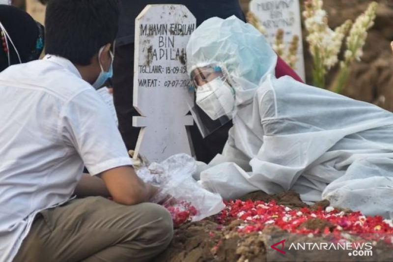 COVID-19. (Foto: Antara)