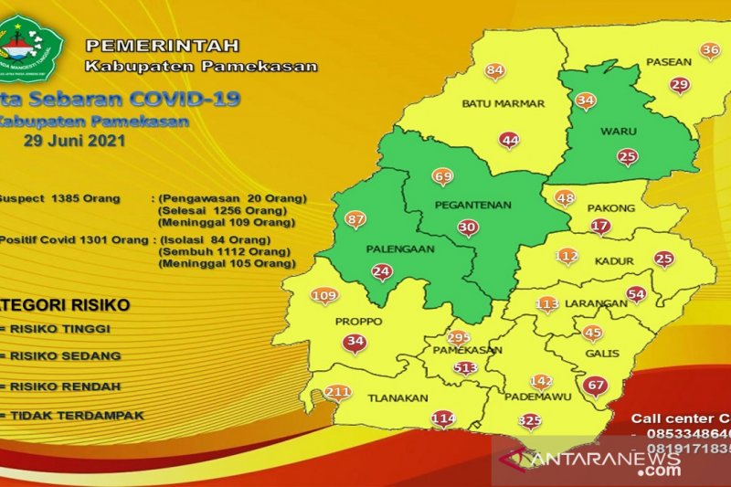 Kemenkes Sebut Varian Baru Delta Jadi Pemicu Ledakan Kasus COVID-19