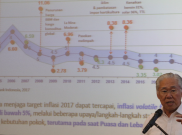 Peneliti ELSAM: Spekulasi Melanggar HAM