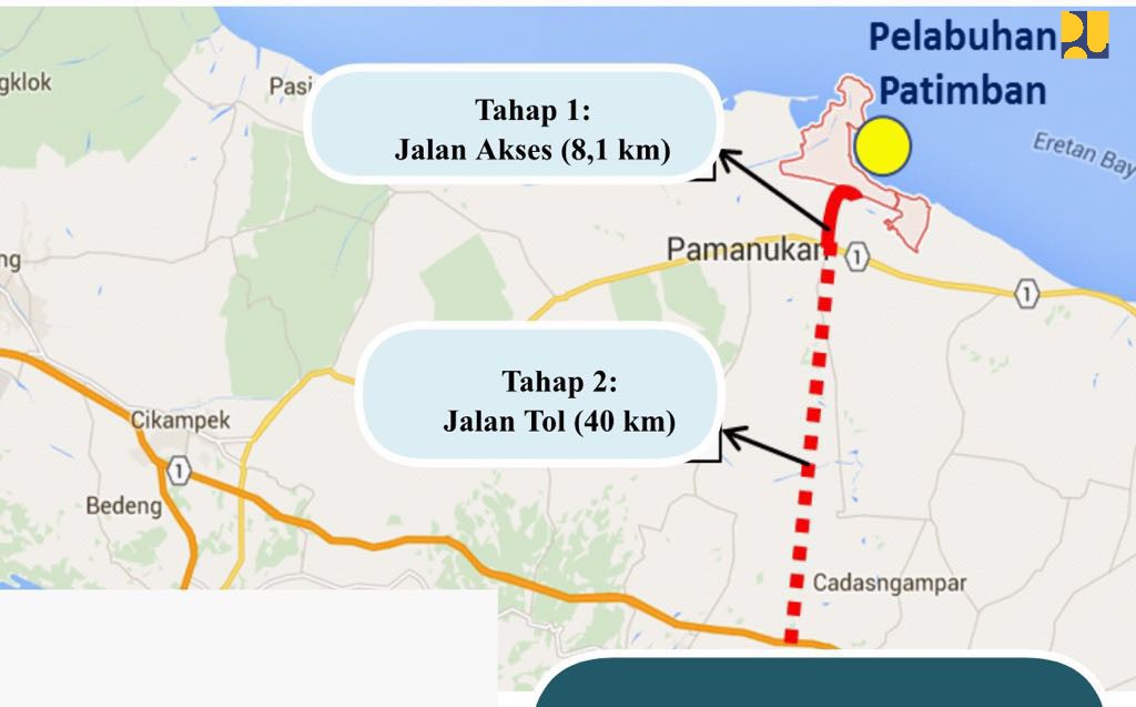 Jabar Ingin Hadirkan Kota Baru Moderen di Sekitar Pelabuhan Patimban 