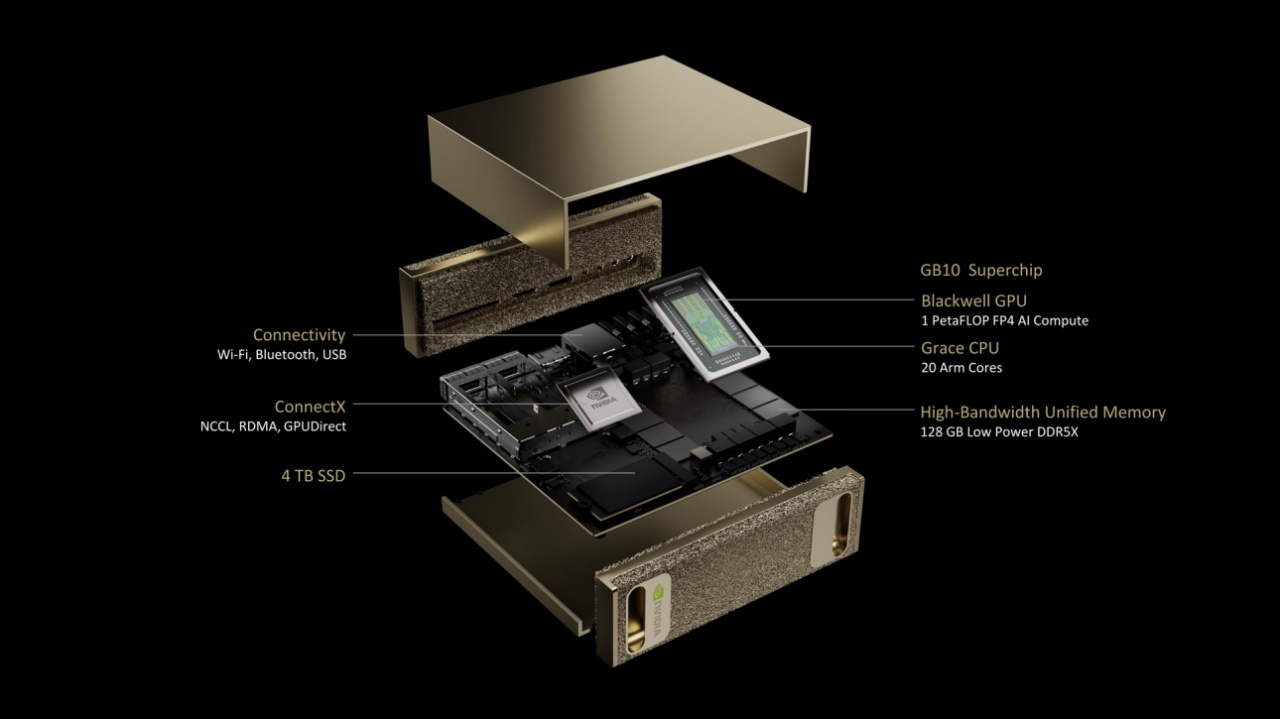 NVIDIA Luncurkan Superkomputer AI DIGITS, Mendorong Batas Kemampuan Kecerdasan Buatan