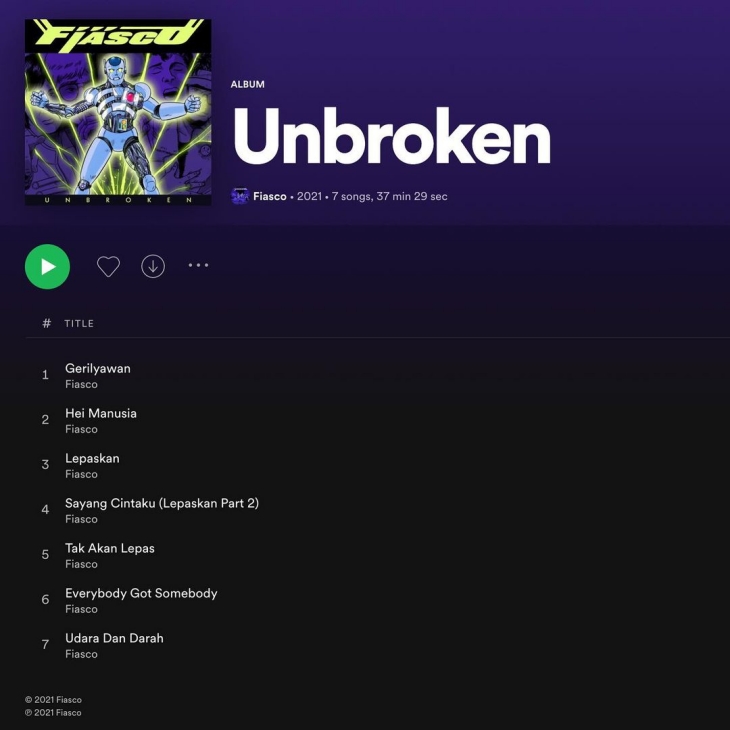 Fiasco Hadirkan Konsep Band Virtual dengan Merilis Album 'Unbroken'