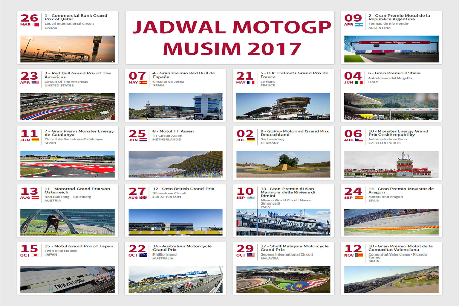 Jadwal MotoGP 2017