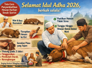 Ucapan Idul Adha 2026, 27 Rekomendasi Lengkap dengan Prompt Poster AI