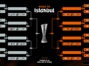 Undian Play-off Liga Europa 2026: Lille vs Crvena Zvezda, Panathinaikos Bakal Hadapi Viktoria Plzen