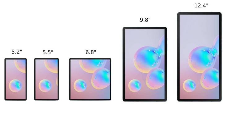 Perbandingan ukuran tablet. (Foto: Samsung Community)