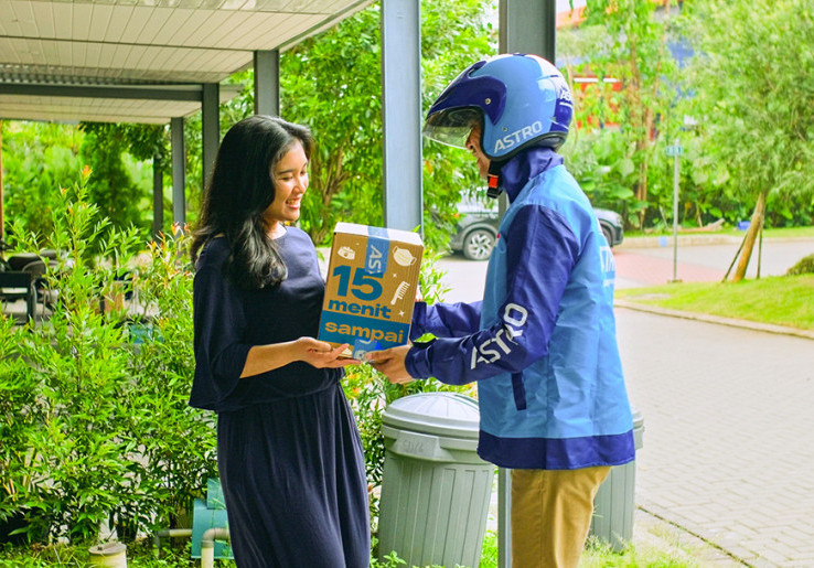   Belanja Cepat, Kebiasaan Baru Kaum Urban