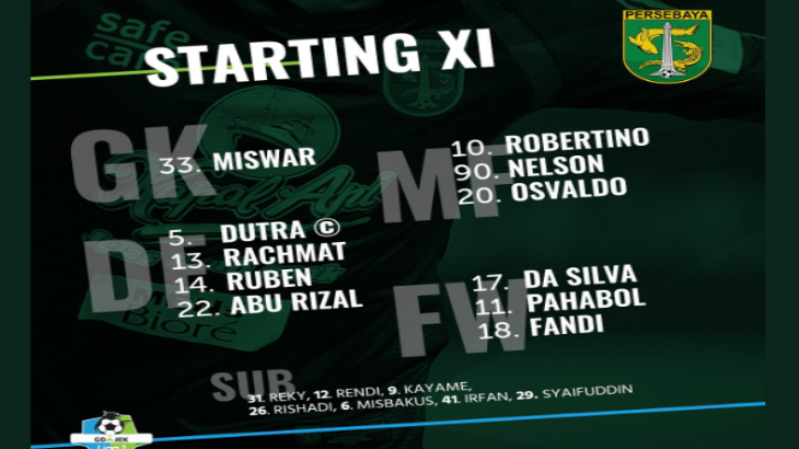 Starting Line-Up Persebaya