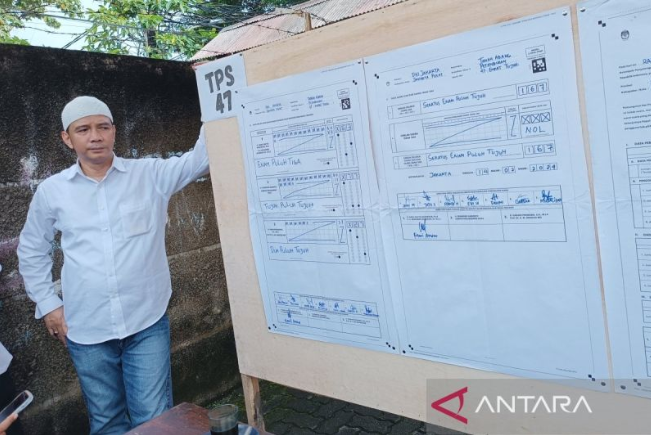 Anies-Muhaimin Kalah di TPS Tempat Rizieq Shihab Nyoblos