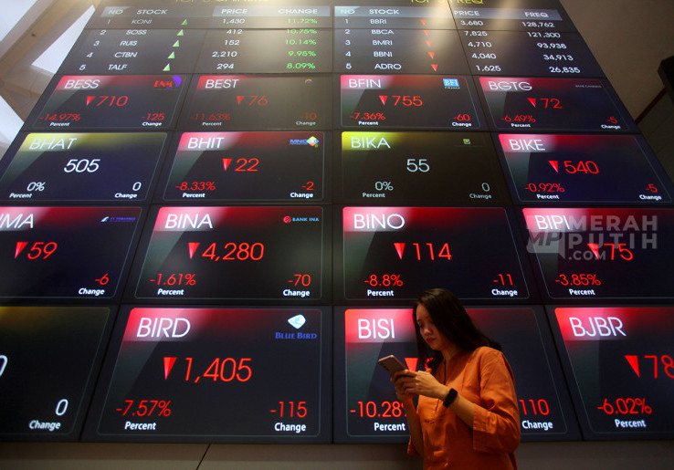 Prediksi IHSG Hari Ini: Pasar Sideways Menanti The Fed, Aturan Baru BEI Bakal Jadi Juru Selamat?