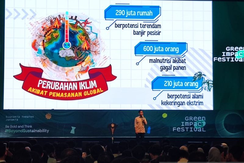 Gibran Kembali Bicara Soal Greenflation Yang Pada Waktu Debat Capres Diungkapkan, Ogah Transisi Energi Gegabah.   