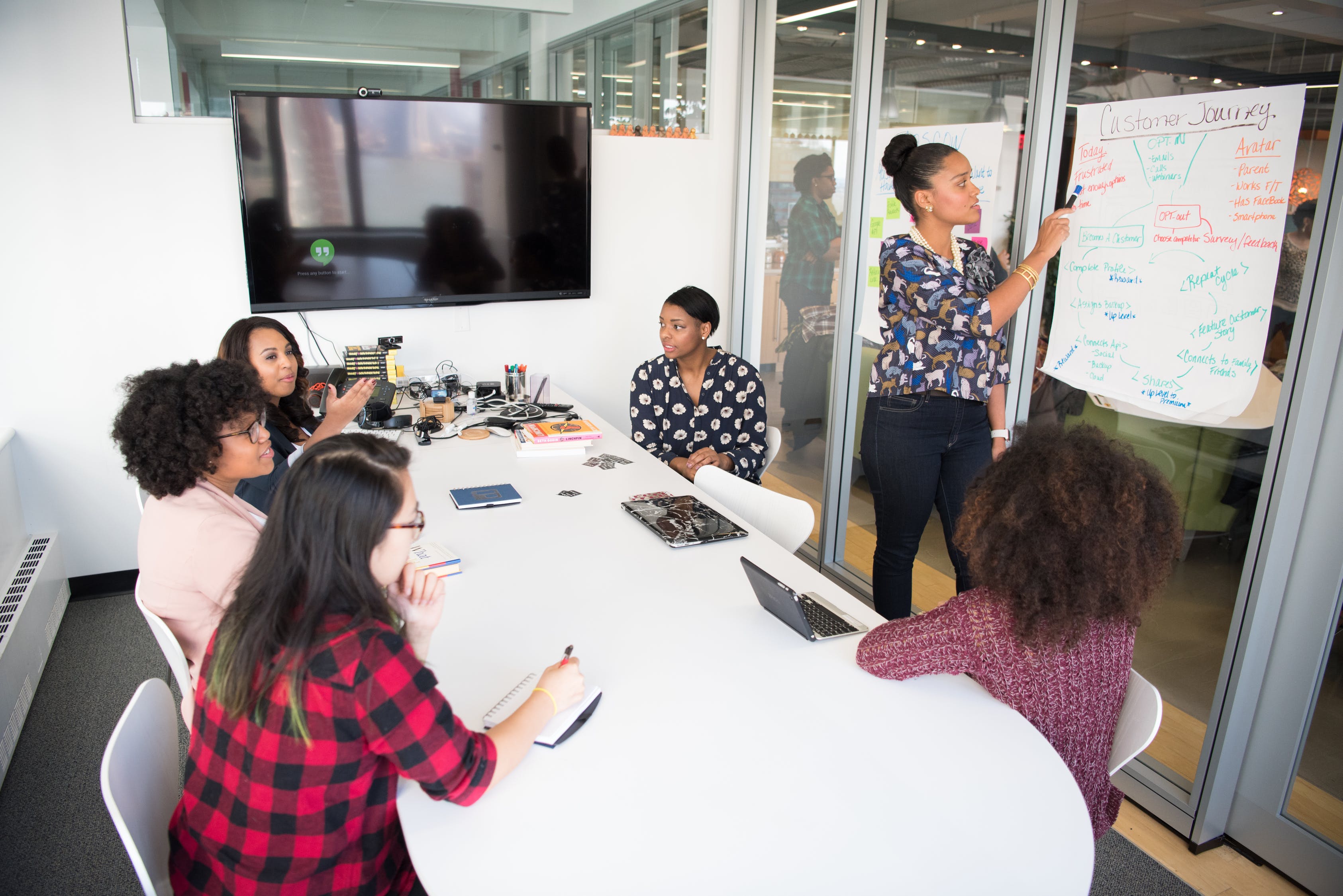 Selalu tegas dan bisa bersikap profesional dalam pertemanan atau pekerjaan (Foto: pexels/Christina Morillo)