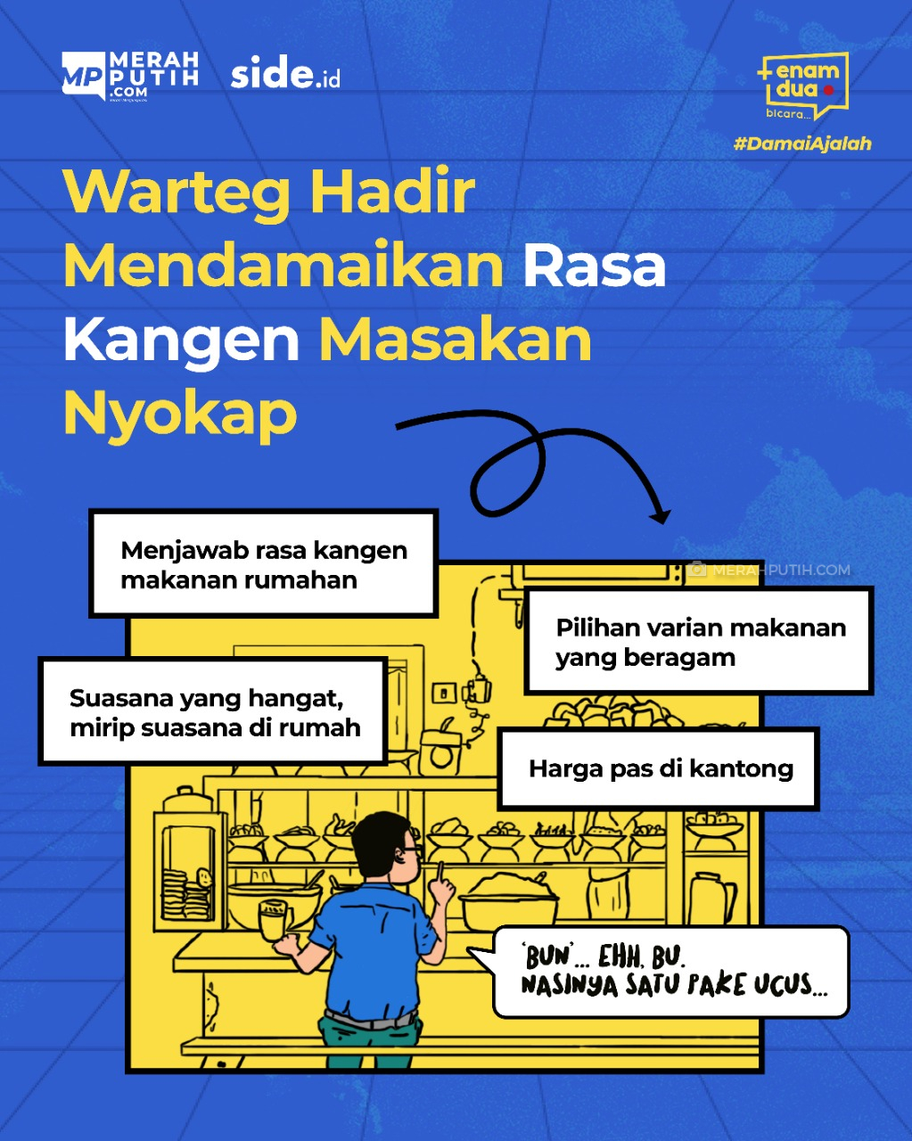 Warteg Hadir Mendamaikan Rasa Kangen Masakan Nyokap