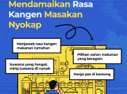 Warteg Hadir Mendamaikan Rasa Kangen Masakan Nyokap