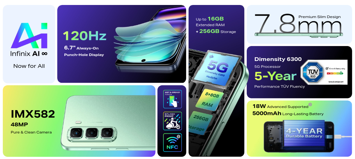 Infinix Hot 50 5G