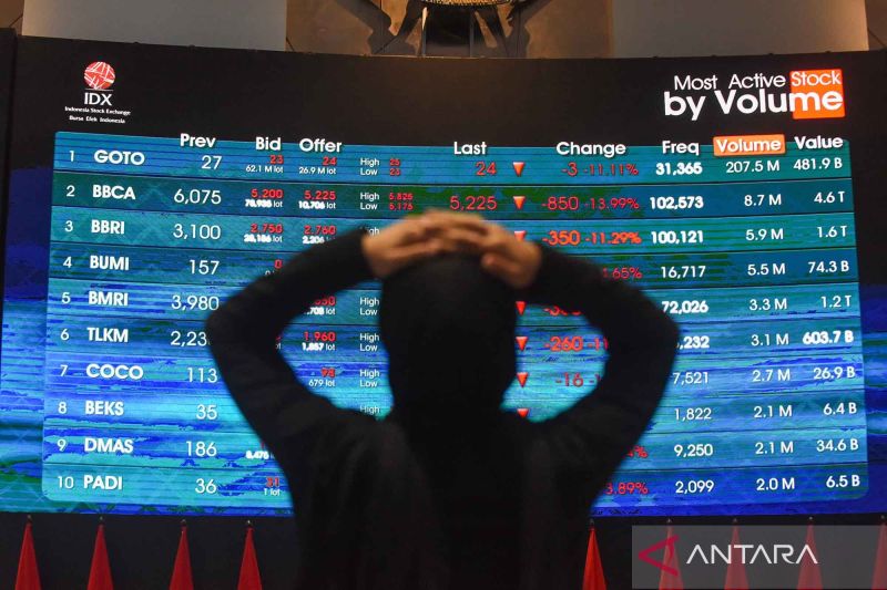 IHSG Ditutup Terjun Bebas 11,57%, Saham BCA Paling Banyak Dilepas Investor Asing