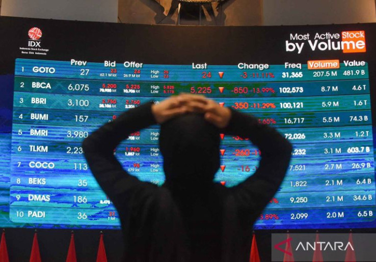 Danantara Serok Saham BUMN, Sisi Risk Reward Dalam Posisi Menarik