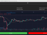 Hati Hati Jual Beli Produk Kripto Dengan Tawaran Tugas dan Kerja Paruh Waktu